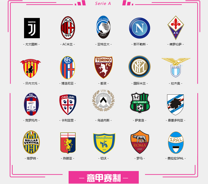 Sentinels 延续连胜纪录， Leviatán 逼近对手 - VCT 2025： 美洲第二阶段